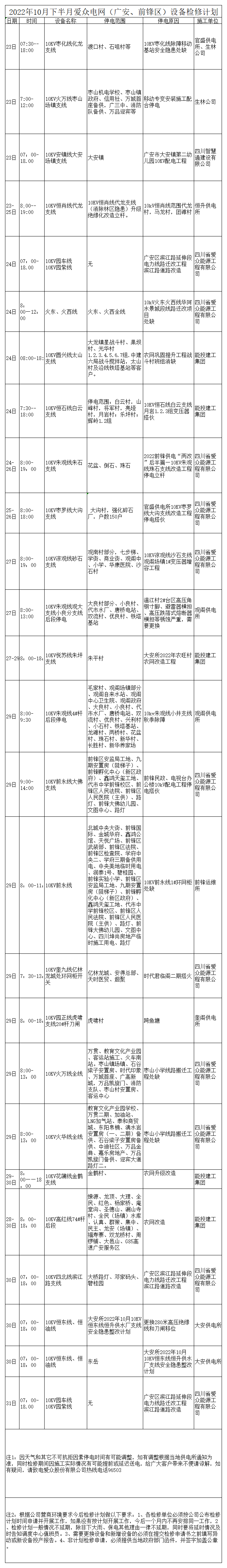 2022年10月下半月愛眾電網檢修計劃_A1F30