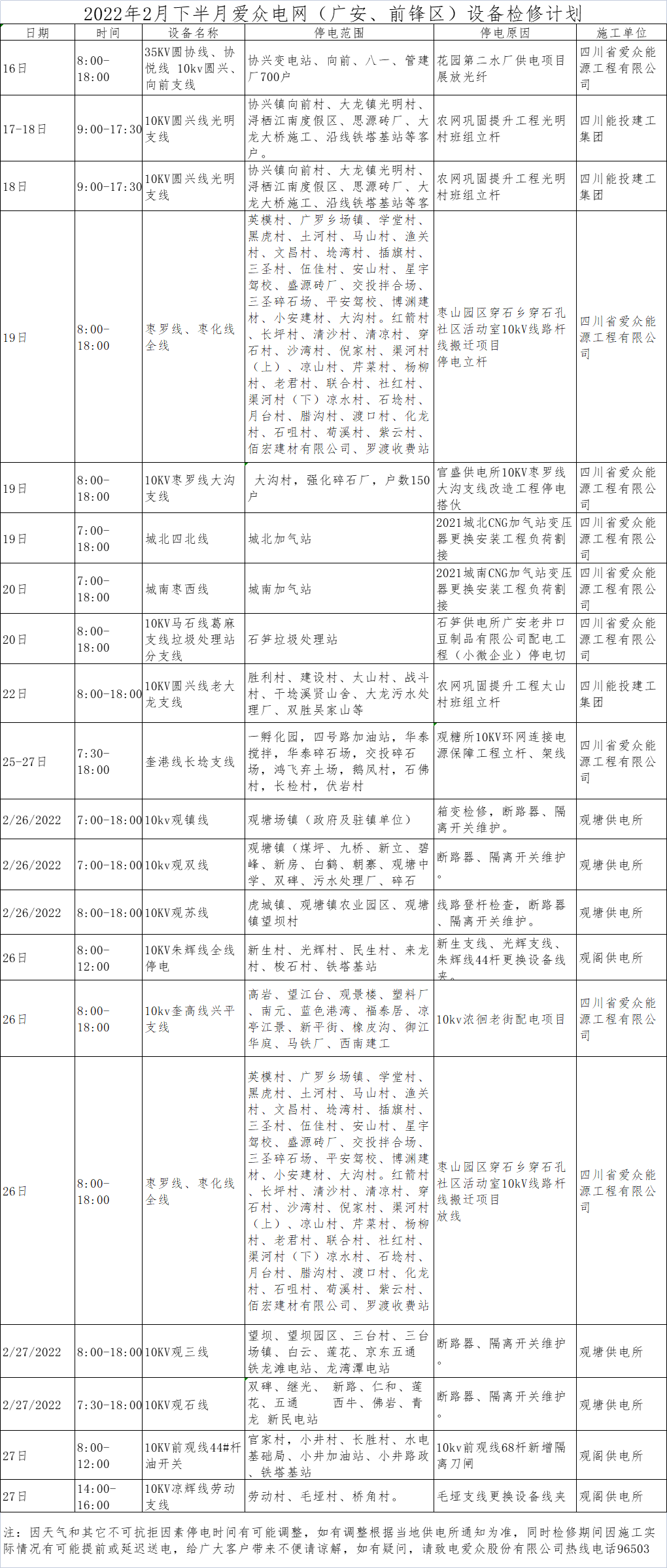 2022年2月下半月愛眾電網(wǎng)（廣安、前鋒區(qū)）設(shè)備檢修計劃