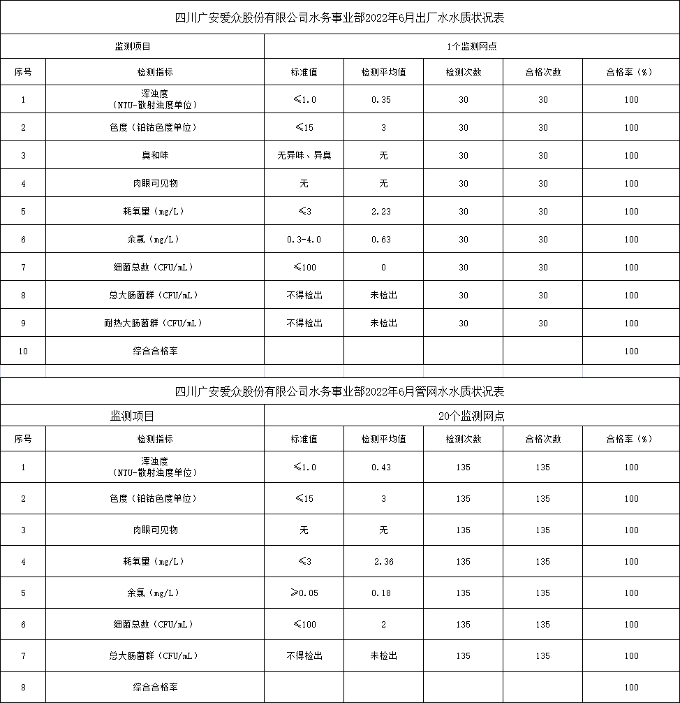 企業(yè)微信截圖_1657186841626