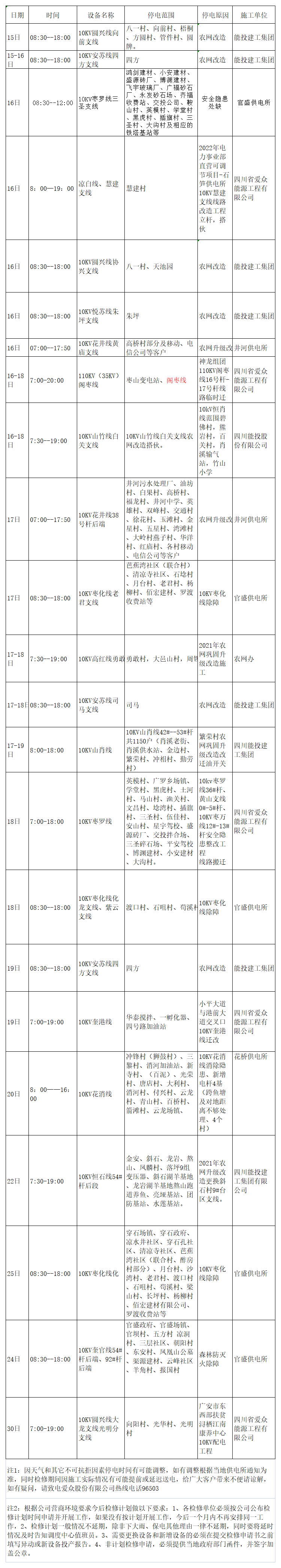 2022年9月下半月愛(ài)眾電網(wǎng)檢修計(jì)劃_A1F26