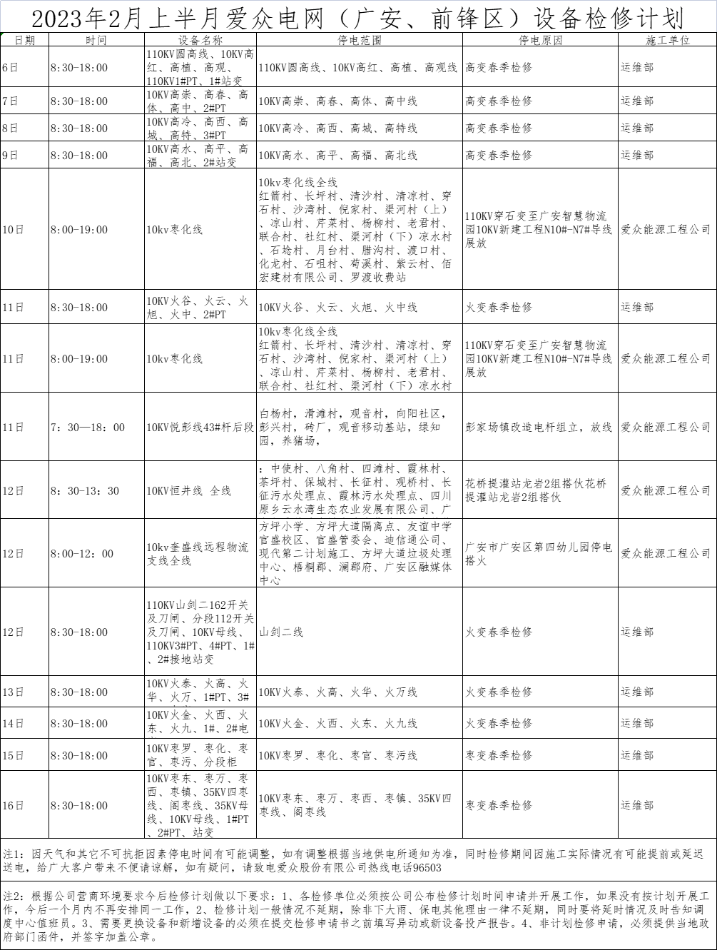 2023年2月上半月愛眾電網（廣安、前鋒區）設備檢修計劃