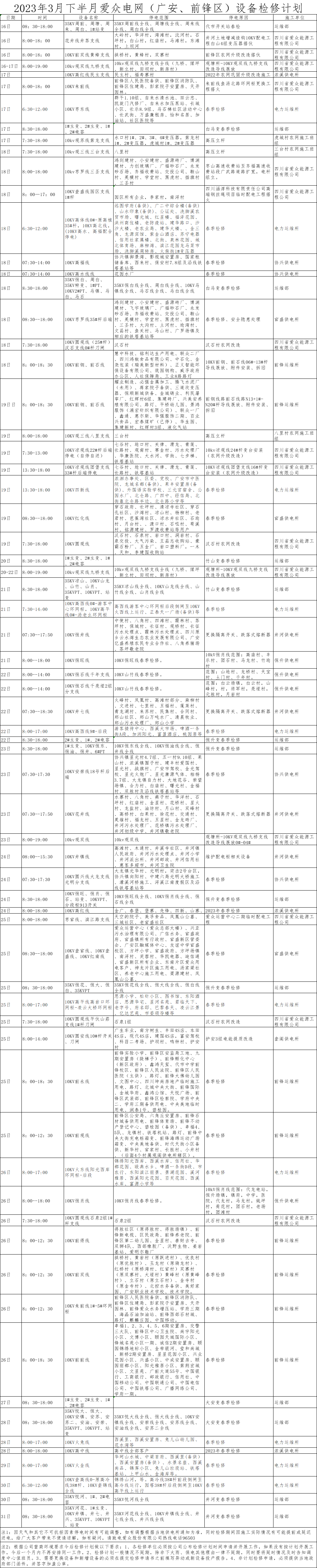 2023年3月下半月愛眾電網（廣安、前鋒區）設備檢修計劃